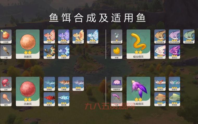 原神鱼饵合成技巧分享：最全鱼饵配方及合成台位置解析