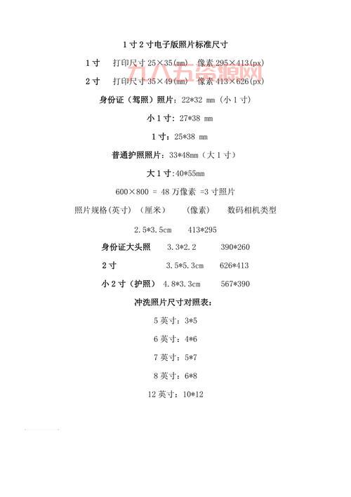 1寸的尺寸是多少？全面解析1寸照片规格与标准