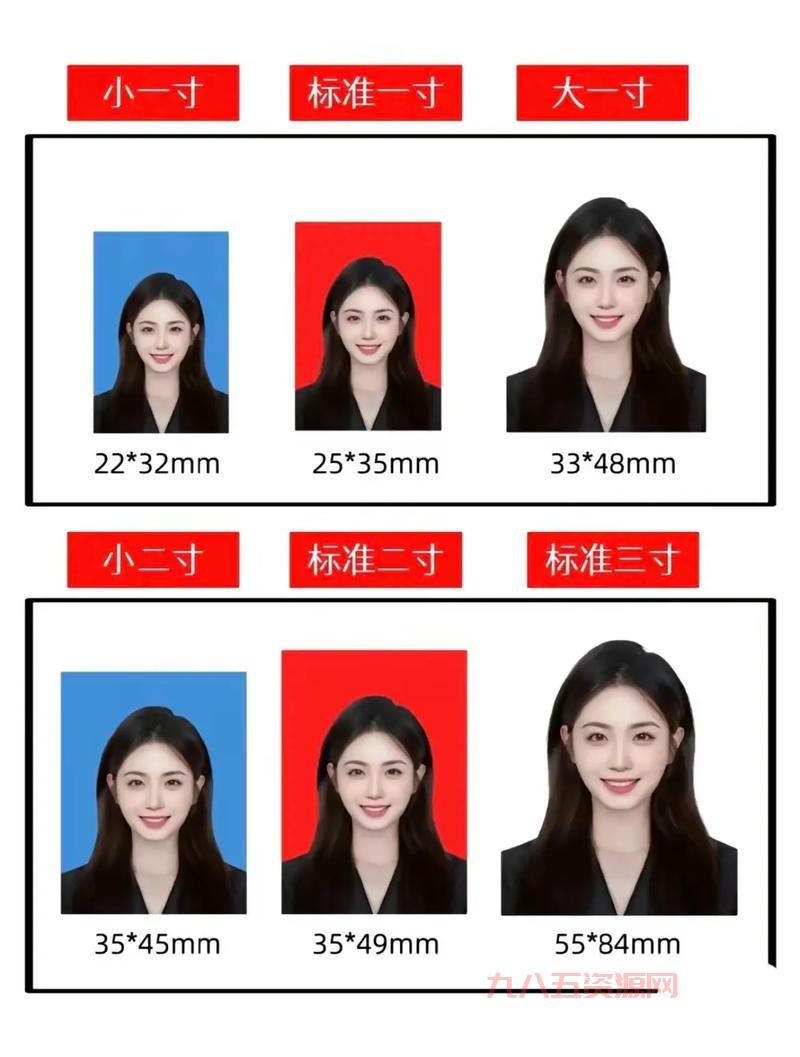 1寸的尺寸是多少？全面解析1寸照片规格与标准