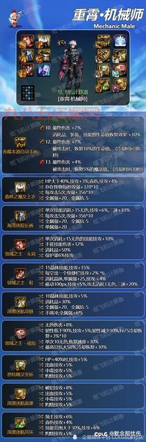 DNF男机械和女机械哪个更好玩？看完这篇你就懂了