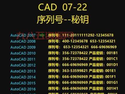 2013序列号及密钥大全：一键获取所有激活码