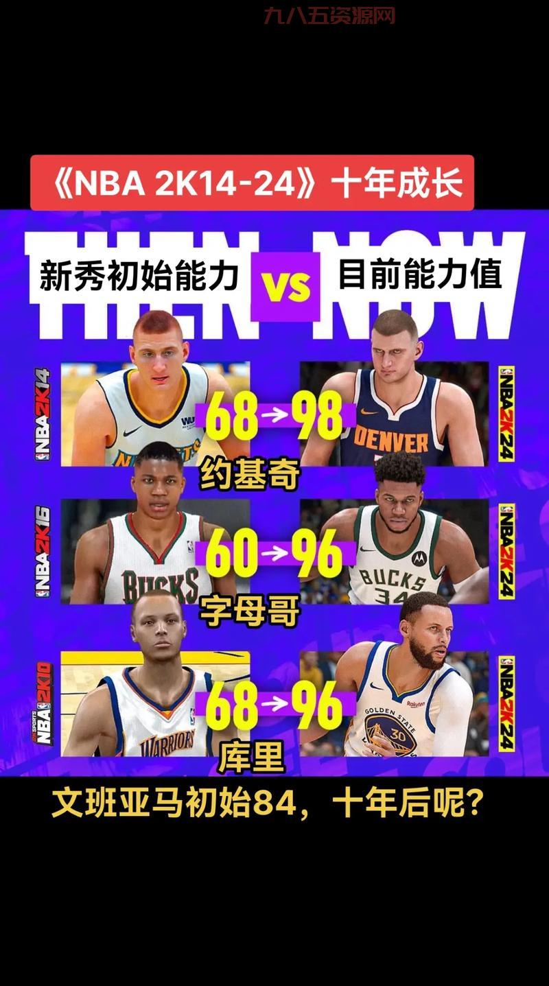 2k14手机版中文版直装玩起来卡不卡，配置有要求吗？