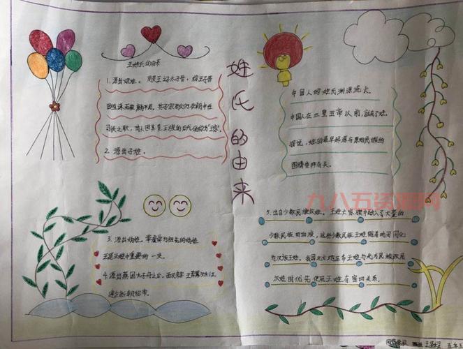 从姬姓到天下王姓：王字的历史起源与文化演变