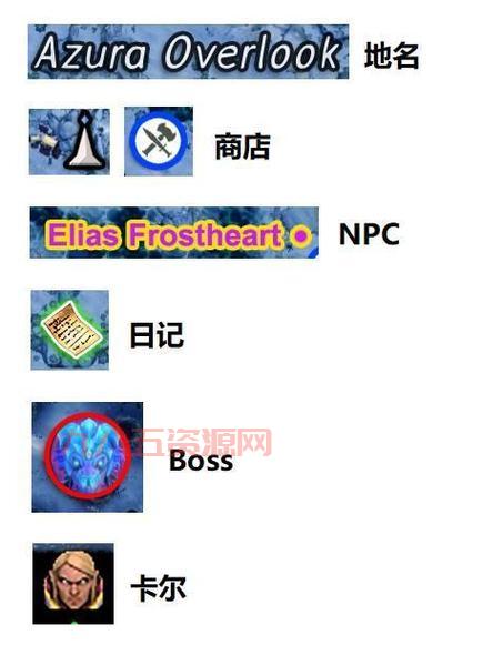 DOTA2破泞之战攻略：手把手教你快速通关拿三星奖励！