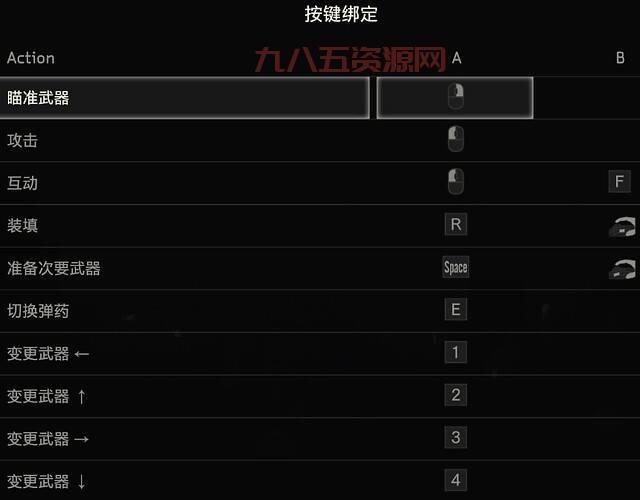 生化危机5设置技巧：优化显示与控制，提升游戏表现