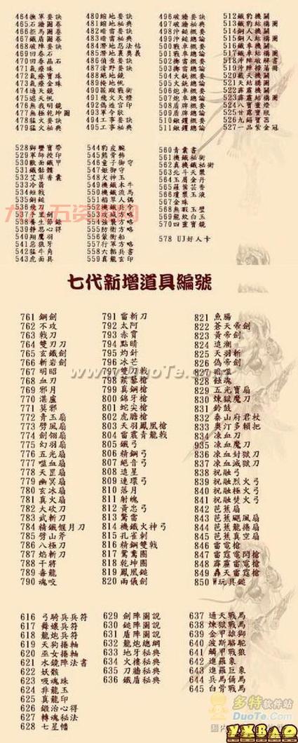 三国群英传7解锁码大全：所有角色与道具一键解锁