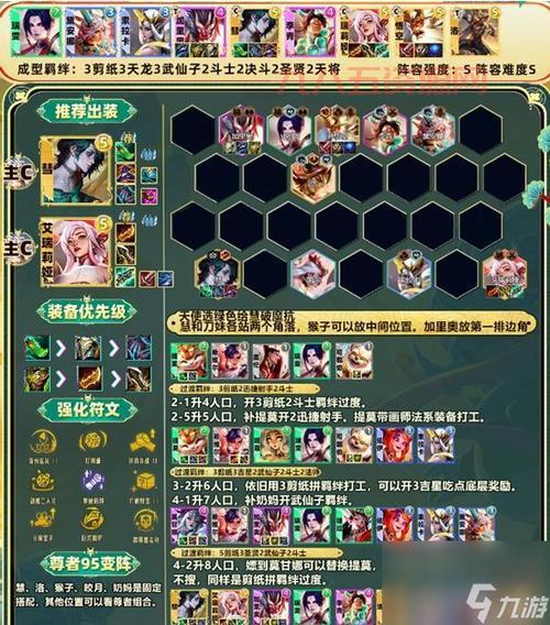 2021年玩VN还在迷茫？羊刀无尽出装选择全攻略