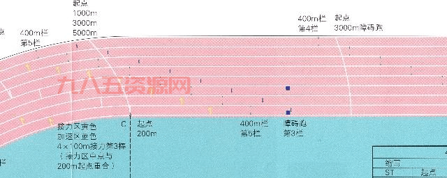 标准田径跑道为何设计成椭圆形？揭秘背后的科学原理