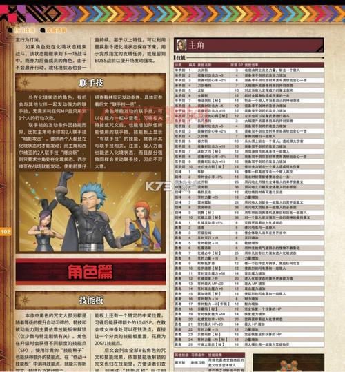 113ds游戏攻略：勇者斗恶龙11全剧情中文流程详解