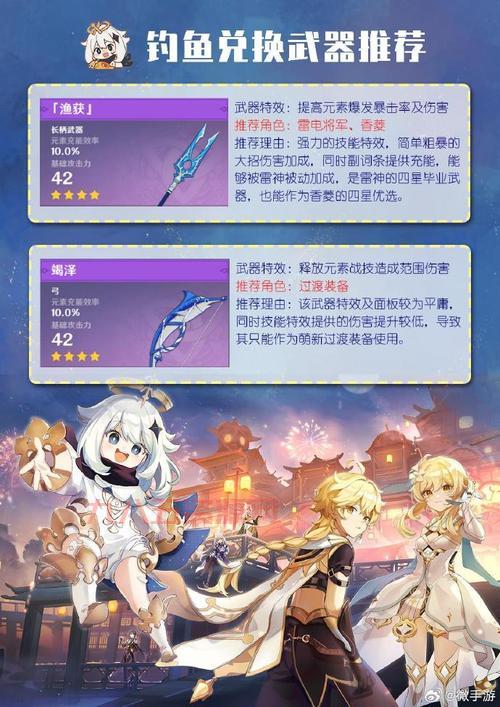 天遒宝迹任务怎么做？原神最新攻略带你轻松完成