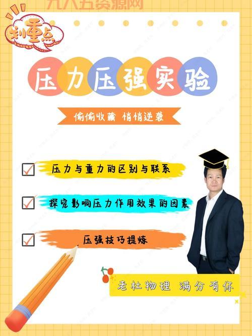 八下物理切割类题型全攻略：压强计算与推理技巧