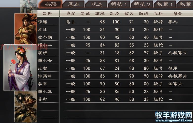 三国志12剧情攻略大全，所有剧情战役全解析！