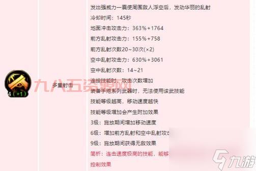 DNF大枪技能加点2021，手把手教你男女大枪技能加点！