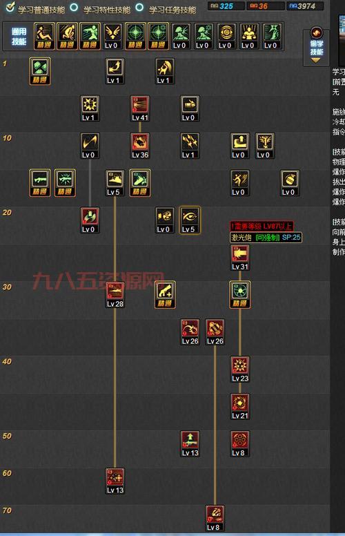 DNF大枪技能加点2021，手把手教你男女大枪技能加点！