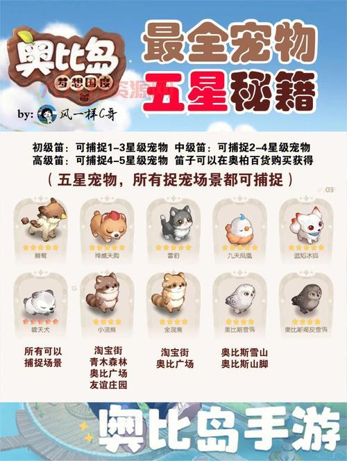 探索石器宠物：最强攻击系宠物推荐与养成秘籍