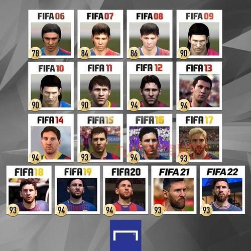 FIFA足球经理最新版本解析：深入体验虚拟足球管理的乐趣