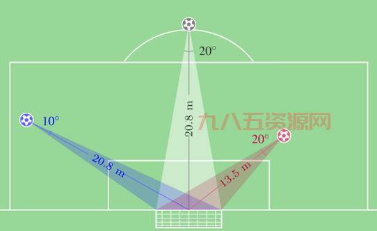 FIFA足球经理最新版本解析：深入体验虚拟足球管理的乐趣