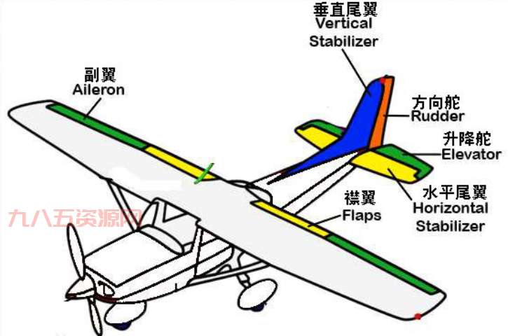 疯狂猜图：揭秘飞机尾翼的品牌标志