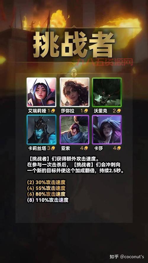 LOL克烈竟是首个有坐骑英雄？新版本机制玩法全解析！