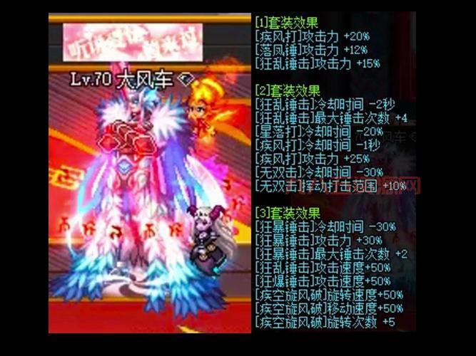 DNF圣骑士用什么装备好？平民神器装备大盘点！