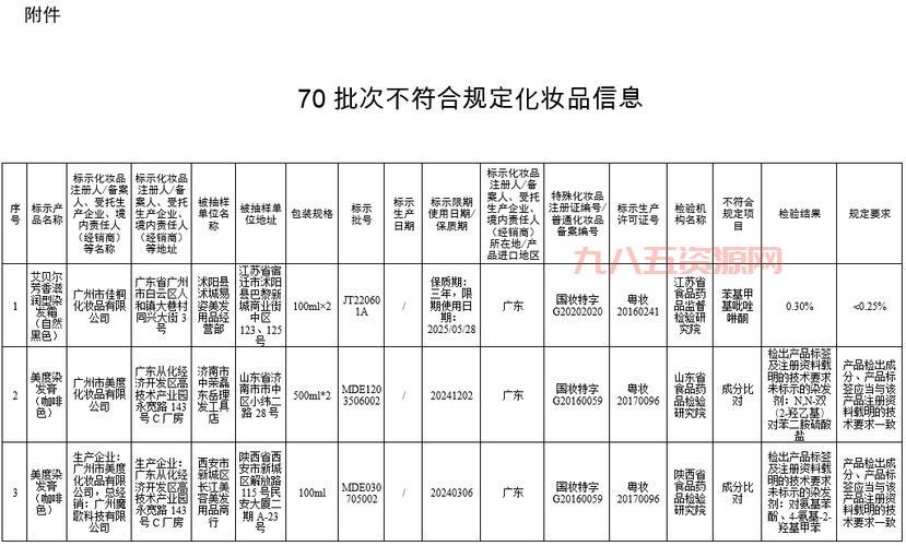 国家质量监督局的职责与历史沿革解析