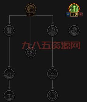 DNF2021黑暗武士技能怎么加点？最强加点方案分享