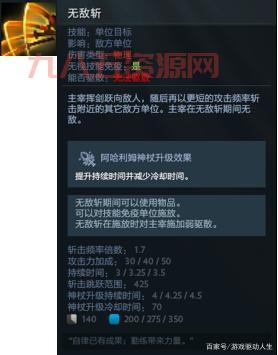 Dota孙悟空技能使用技巧，助你快速超神上分！