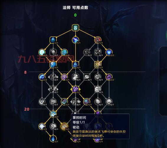 冒险岛法师加点方案分享，快速升级看这里！