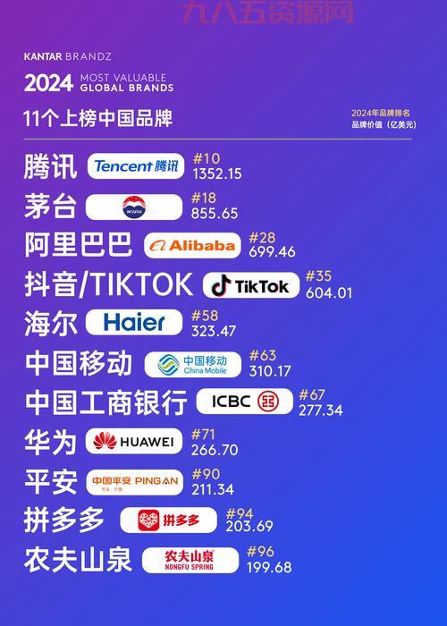 为什么我国手机号码是十一位？背后原因解析
