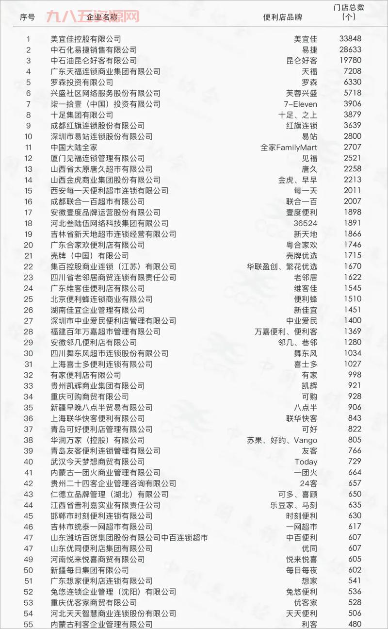 为什么我国手机号码是十一位？背后原因解析