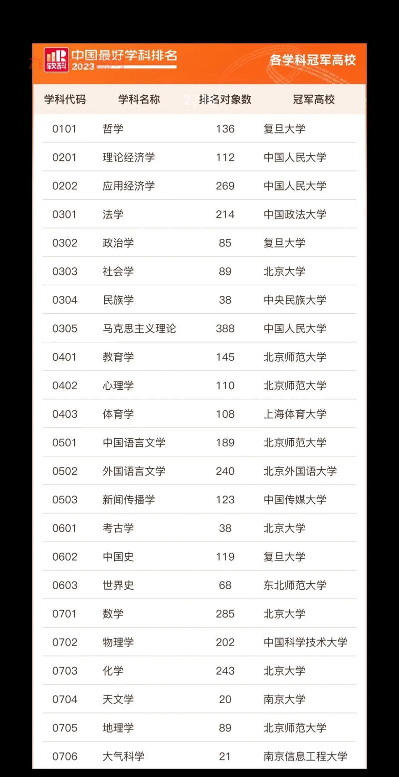 为什么我国手机号码是十一位？背后原因解析
