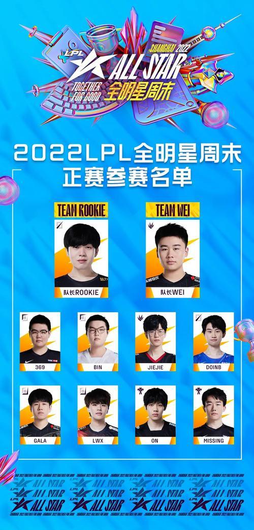 lol全明星赛时间公布！今年比赛地点、投票和看点全get