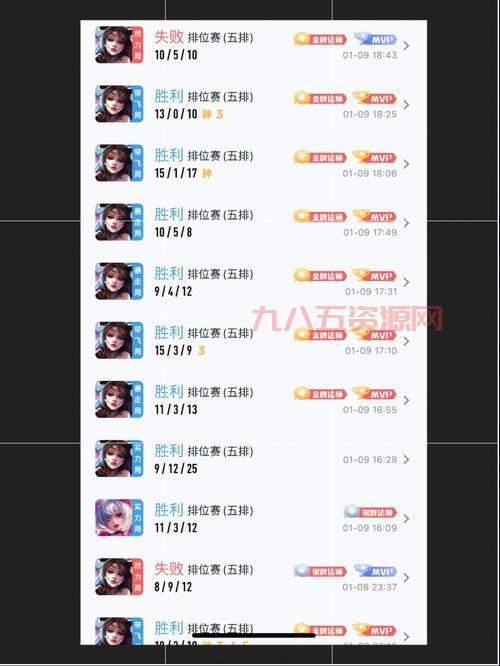 玩蜘蛛打野还在乱出装？2022版本最强出装思路！