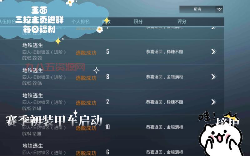 玩蜘蛛打野还在乱出装？2022版本最强出装思路！