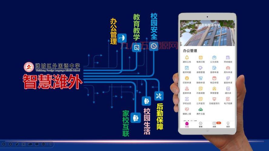 探索潍教云：潍坊教育数字化转型新路径