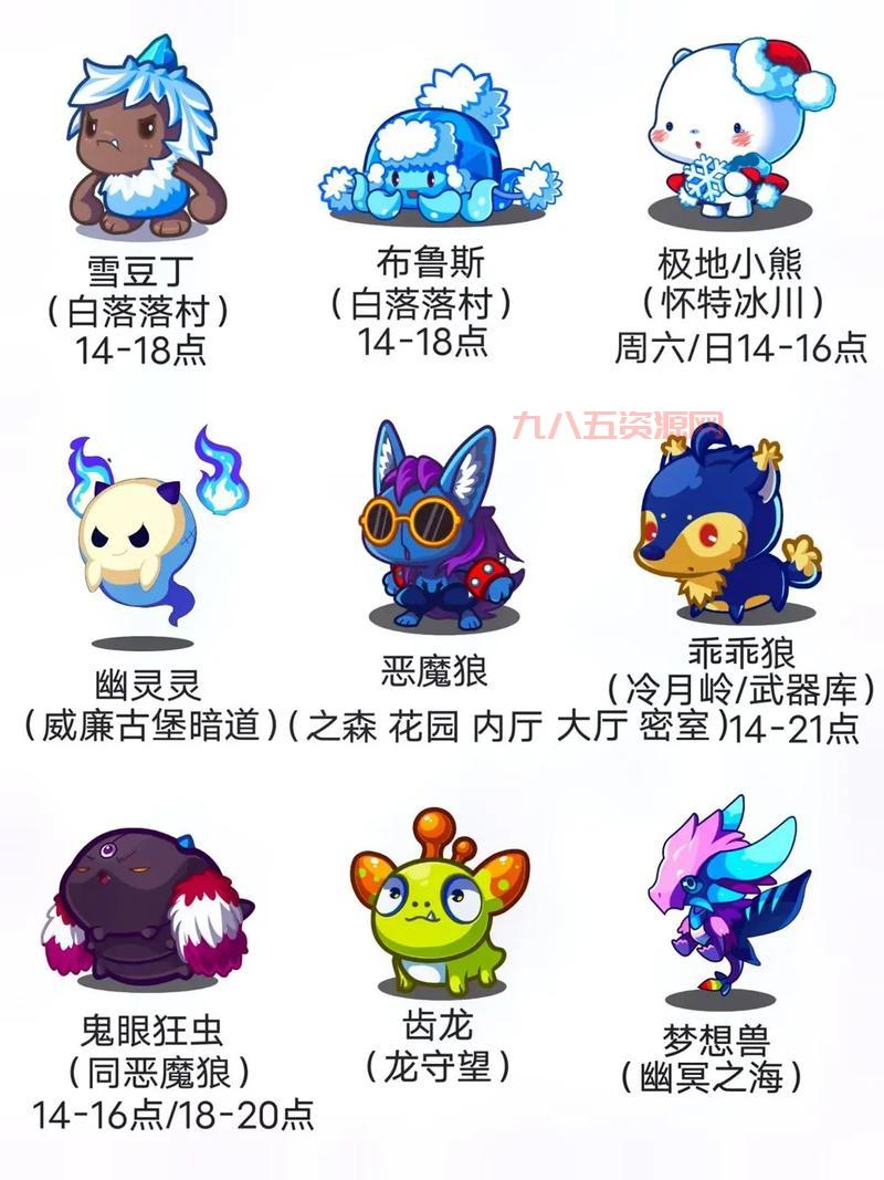 盆地豹子洛卡纳哈刷新时间固定吗？教你快速找到稀有宠物！