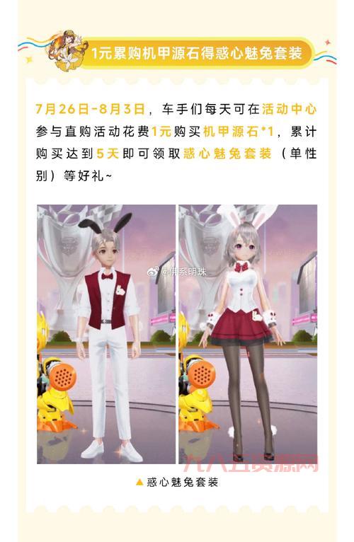 想知道QQ飞车端游宠物谁最强？宠物排行榜告诉你答案，极地龙龟实力如何？