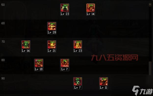 dnf流浪武士上衣技能选哪个？老玩家分享最实用技能搭配！