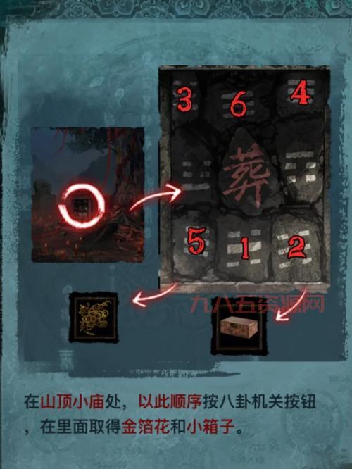 侠士水陆大会副本五行石位置详解，保姆级攻略！