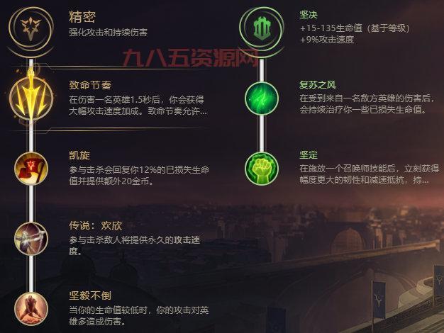 最新刺客装备介绍：提升游戏胜率的秘密