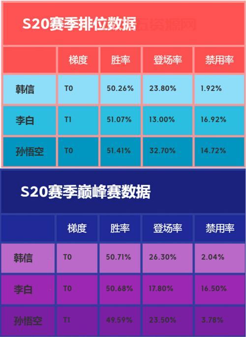 最新刺客装备介绍：提升游戏胜率的秘密