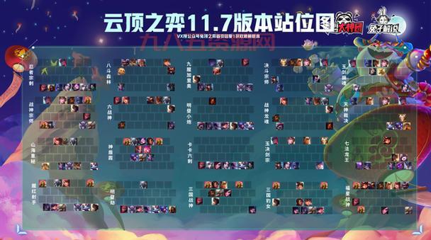 最新刺客装备介绍：提升游戏胜率的秘密