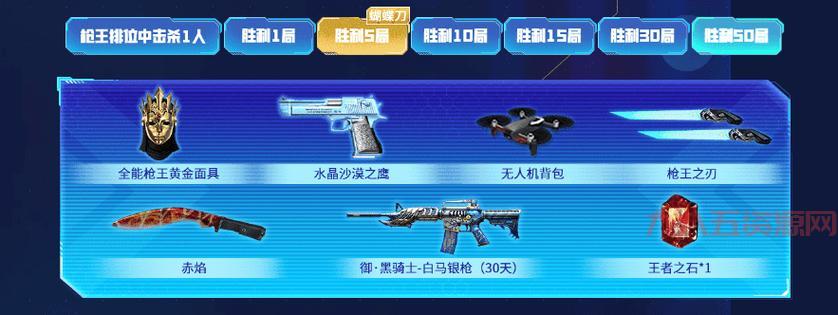 CF幸运子弹活动攻略：丰厚奖励等你拿！