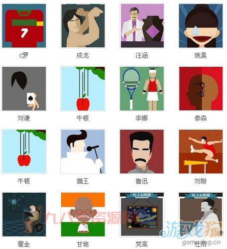 看图猜名人明星四个字答案大全，你能认出几个？