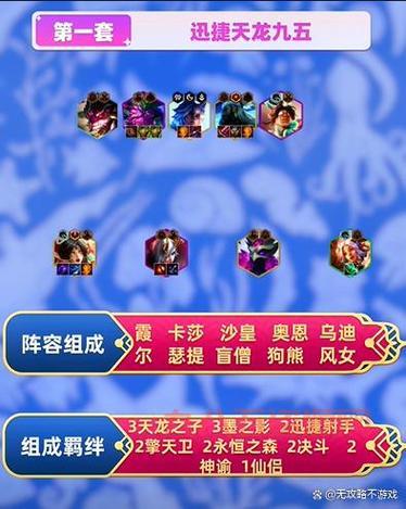 云顶之弈S6学者阵容怎么玩？这套阵容上分太轻松！