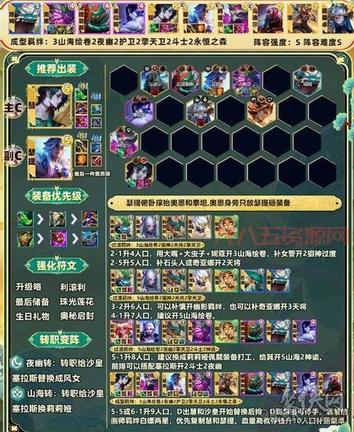 云顶之弈S6学者阵容怎么玩？这套阵容上分太轻松！