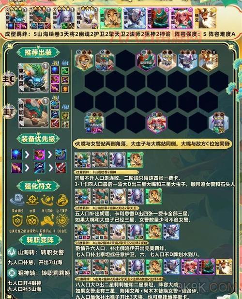 云顶之弈S6学者阵容怎么玩？这套阵容上分太轻松！