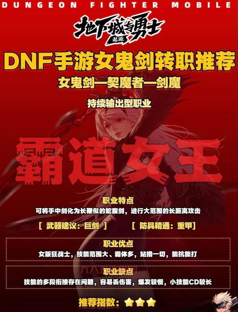 2021dnf多少级转职？新手必看快速转职攻略！