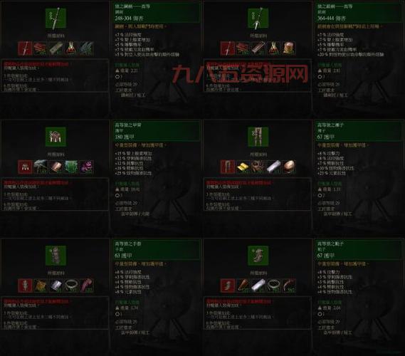 暗黑3猎魔人恐惧套装地下城入口位置详解，一分钟找到入口！