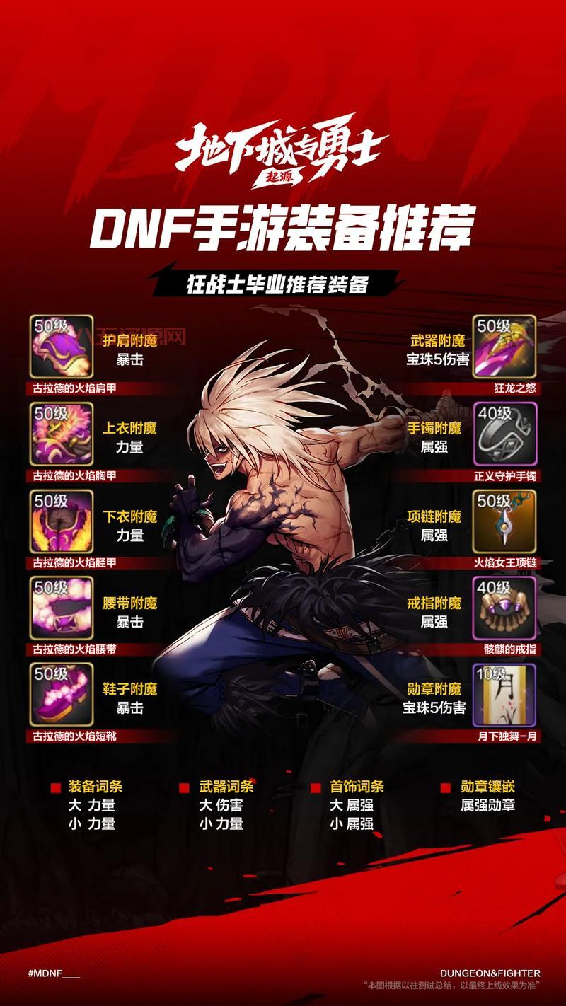 DNF助手角色查询功能在哪？一键添加和查看你的所有角色！